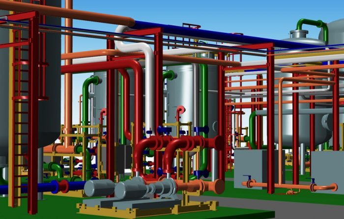 Design For Equipment Lay Out And Piping Systems