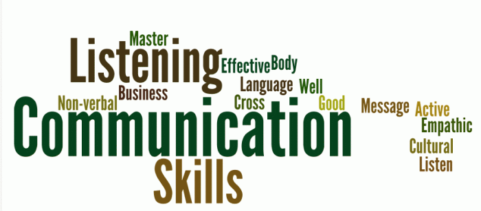 Effective Communication Skills