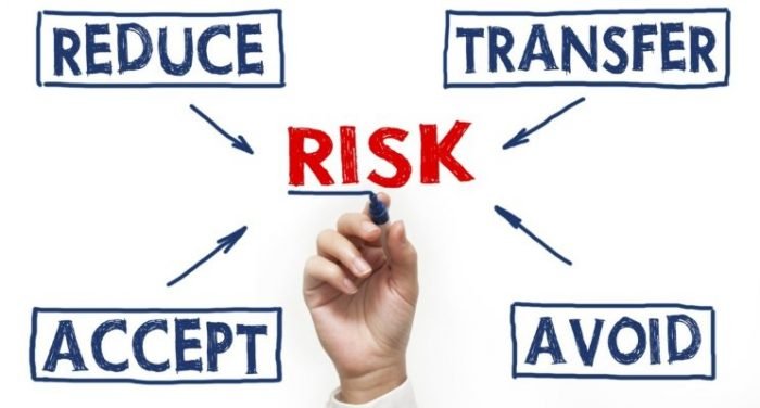 Credit Risk, Receivable and Corp. Collection Management