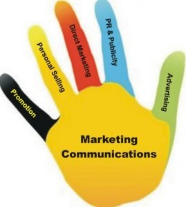 Effective Marketing Communication