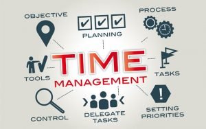Effective Time Management Workshop