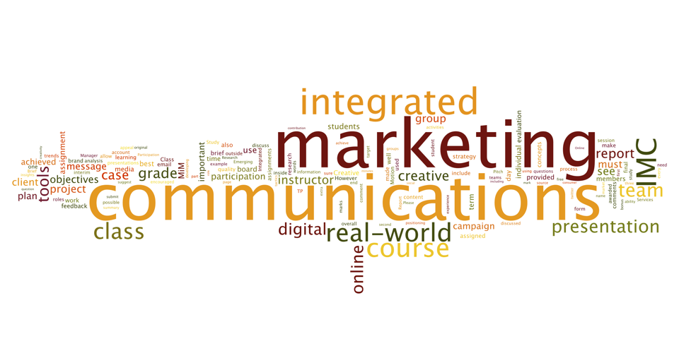 Integrated Marketing Communication