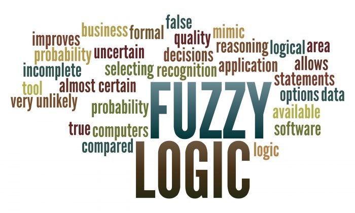 TRAINING FUZZY LOGIC CONTROL