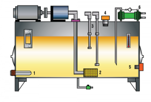 PELATIHAN HYDRAULIC SYSTEM