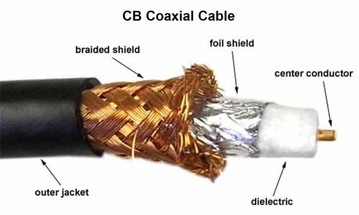 PELATIHAN TEKNIK PENYAMBUNGAN KABEL