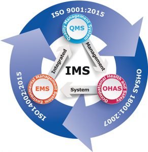 TRAINING TENTANG Integrated QHSE Management System