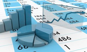 Training Financial Modelling