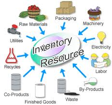 PELATIHAN Inventory Maintenance