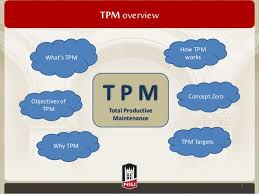 PELATIHAN Total Productive Maintenance (TPM) – Zero Losses – Higher Profit