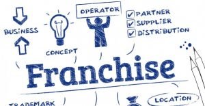 TRAINING TENTANG FRANCHISE IN BUSINESS