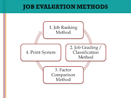 TRAINING TENTANG Job Evaluation Point Factor System