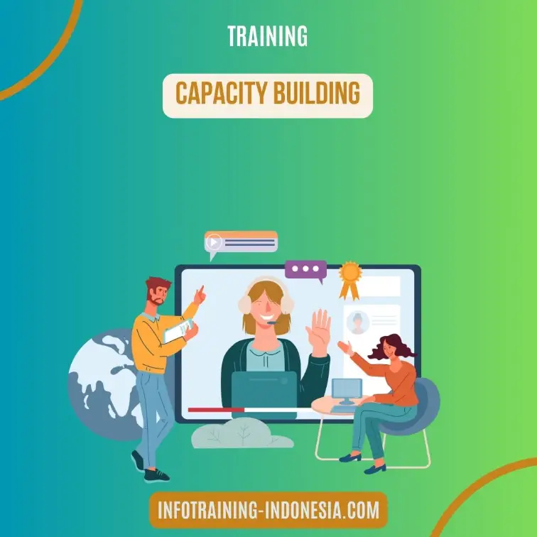 Pelatihan Capacity Building Surabaya