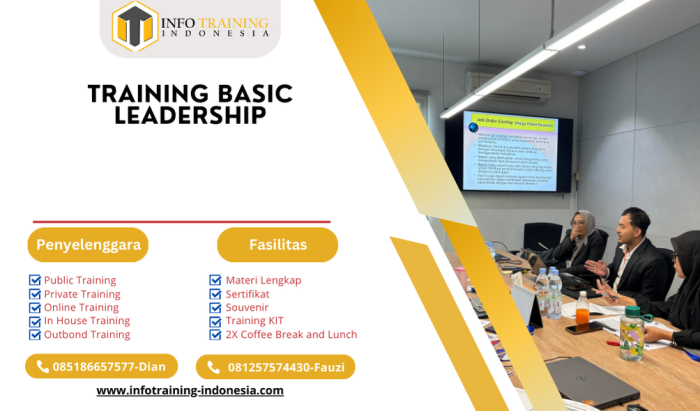 TRAINING BASIC LEADERSHIP