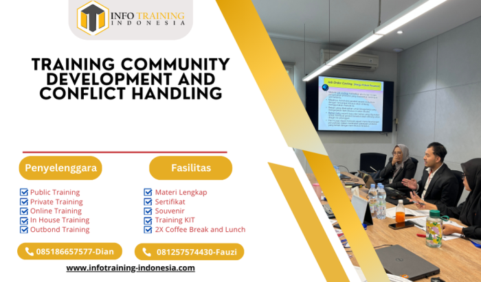 TRAINING COMMUNITY DEVELOPMENT AND CONFLICT HANDLING