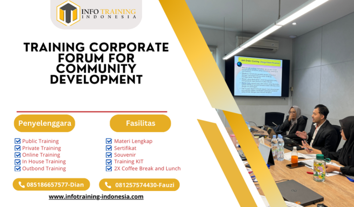 TRAINING CORPORATE FORUM FOR COMMUNITY DEVELOPMENT