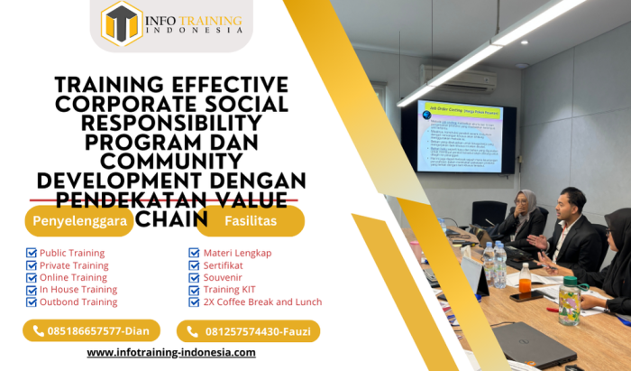 TRAINING EFFECTIVE CORPORATE SOCIAL RESPONSIBILITY PROGRAM DAN COMMUNITY DEVELOPMENT DENGAN PENDEKATAN VALUE CHAIN