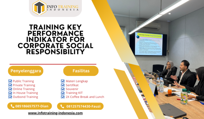 TRAINING KEY PERFORMANCE INDIKATOR FOR CORPORATE SOCIAL RESPONSIBILITY