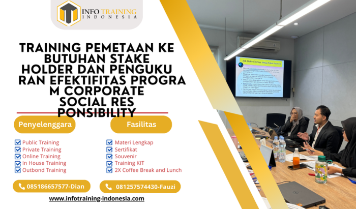 TRAINING PEMETAAN KEBUTUHAN STAKEHOLDER DAN PENGUKURAN EFEKTIFITAS PROGRAM CORPORATE SOCIAL RESPONSIBILITY