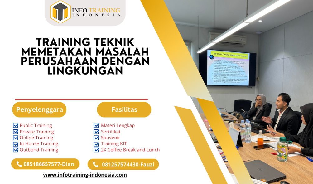 TRAINING TEKNIK MEMETAKAN MASALAH PERUSAHAAN DENGAN LINGKUNGAN