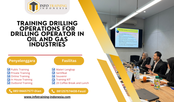 TRAINING DRILLING OPERATIONS FOR DRILLING OPERATOR IN OIL AND GAS INDUSTRIES