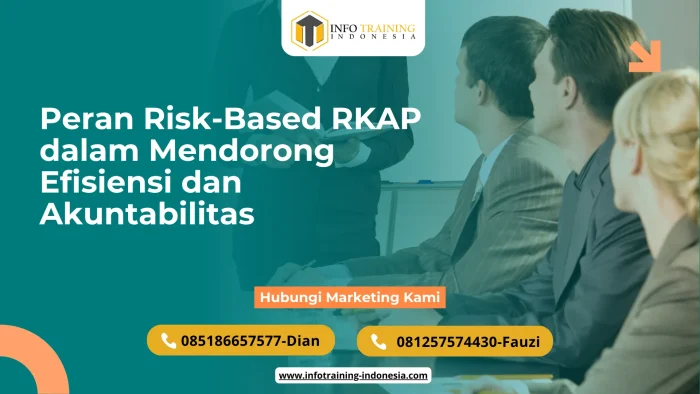 Peran risk-based RKAP sebagai solusi
